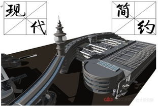 硬核之外 工厂中的感性浪漫——民用建筑中的工业设计美学